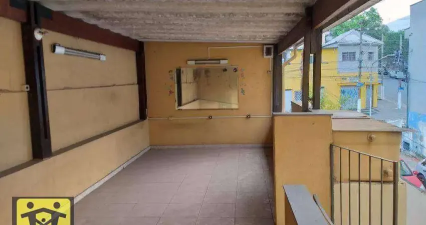 Casa com 2 dormitórios à venda, - Ipiranga - São Paulo/SP