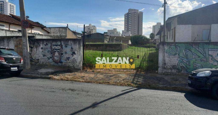 Terreno à venda, 1250 m² por R$ 2.500.000,00 - Jardim das Nações - Taubaté/SP