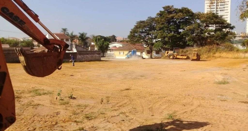 Terreno à venda, 6145 m² por R$ 4.500.000,00 - Jardim das Nações - Taubaté/SP