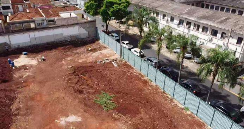 Terreno à venda no Centro, Ribeirão Preto 
