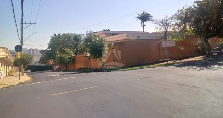 Casa comercial com 2 salas à venda no Jardim Sumaré, Ribeirão Preto 
