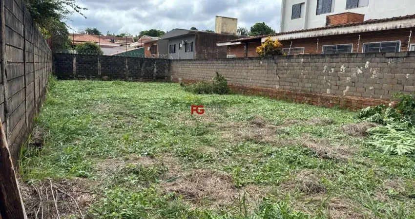 Terreno à venda no Alto da Boa Vista, Ribeirão Preto 