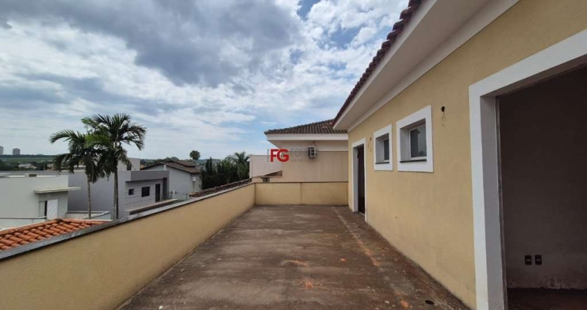 Casa em condomínio fechado com 3 quartos à venda em Bonfim Paulista, Ribeirão Preto 