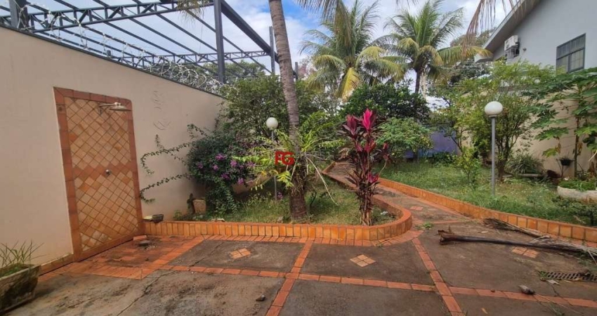 Terreno à venda no Jardim Califórnia, Ribeirão Preto 