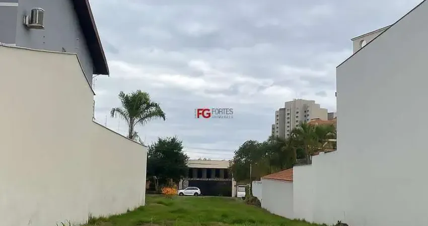 Terreno à venda no Jardim Califórnia, Ribeirão Preto 