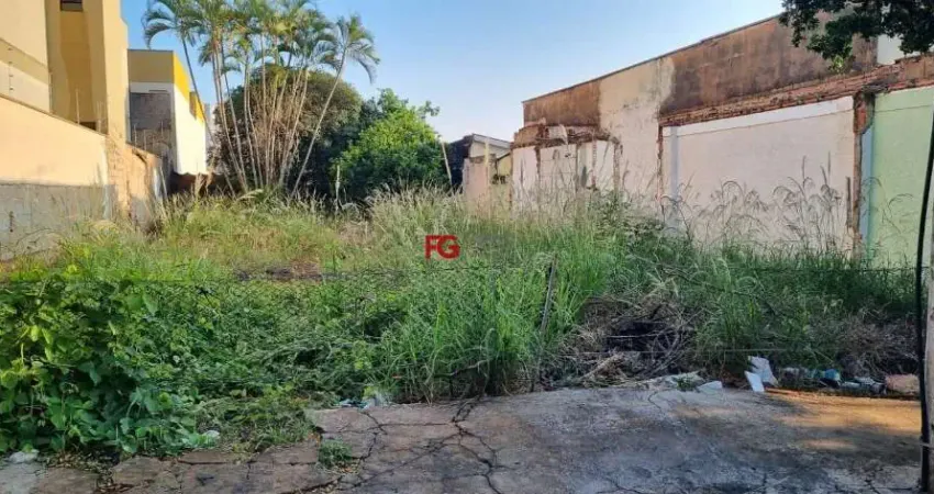 Terreno à venda no Jardim Irajá, Ribeirão Preto 