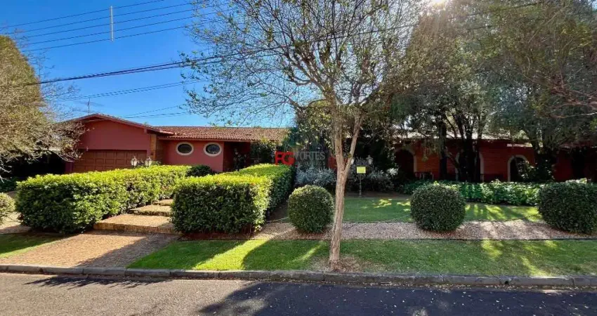 Casa em condomínio fechado com 4 quartos à venda no Ribeirânia, Ribeirão Preto 