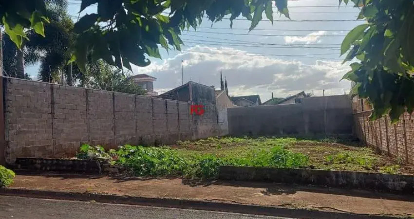 Terreno à venda no City Ribeirão, Ribeirão Preto 