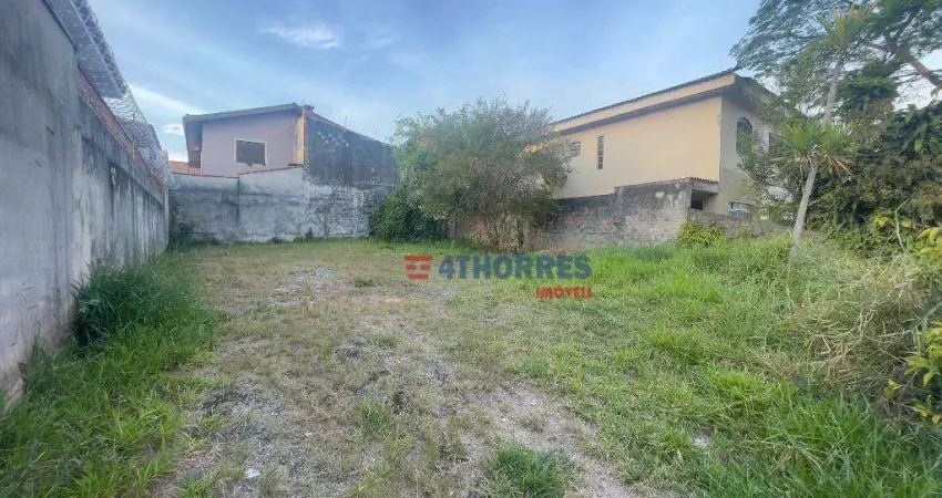 Terreno à venda, 271 m² por r$ 399.999,99 - parque ipê - são paulo/sp