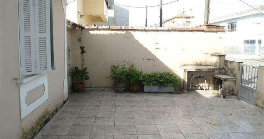 Terreno à venda, Estuário - Santos/SP