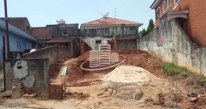 Terreno à venda na Rua Tarquínio de Sousa, 179, Vila Guaca, São Paulo