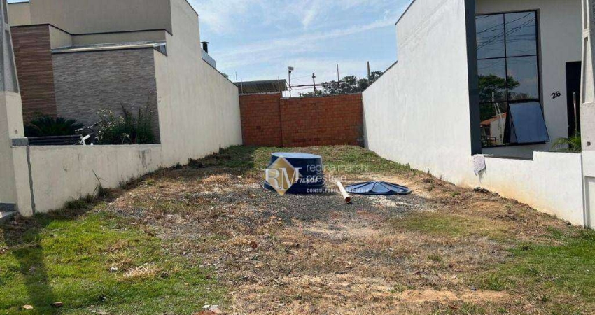 Terreno à venda, 175 m² por R$ 250.000 - Condomínio Village Moutonnée - Salto/SP