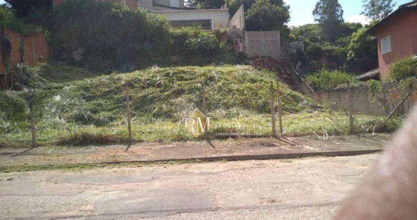 Terreno disponível para venda no Jardim Paraíso II em Itu/SP!