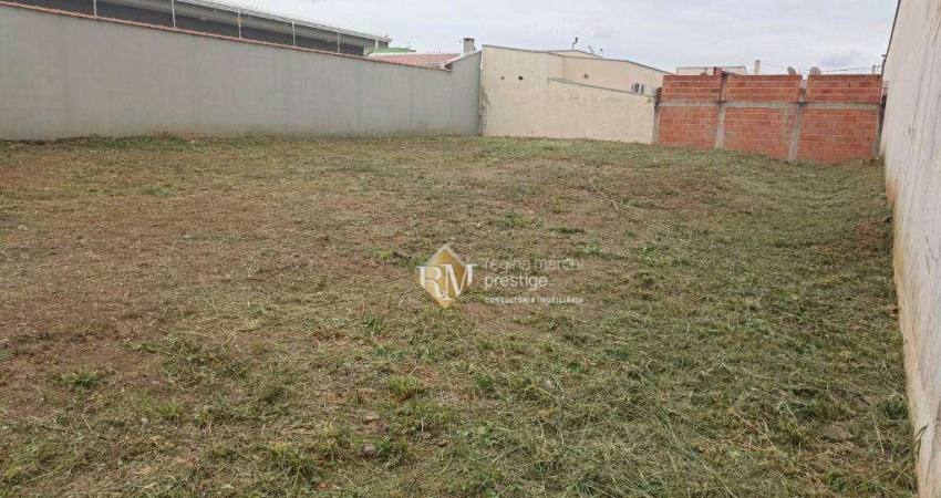 Terreno à venda na Rua Estado do Acre, 27, Recanto do Guarau, Salto
