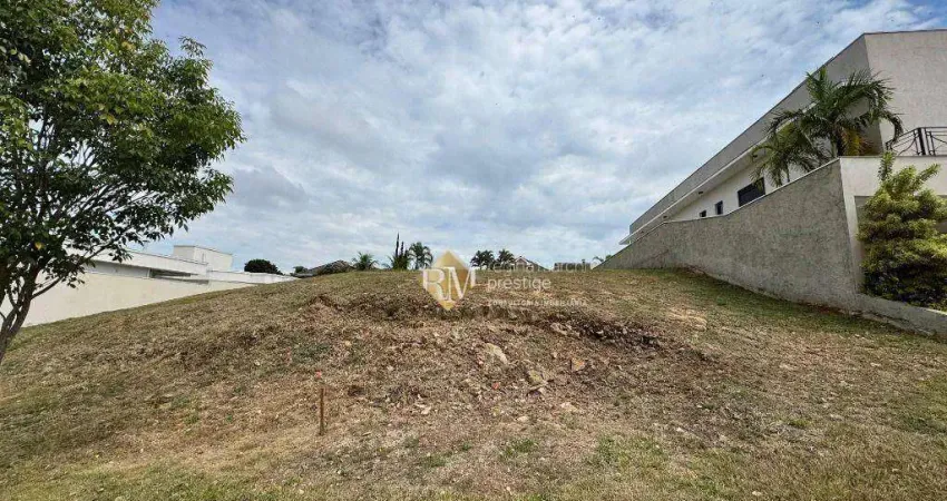 Terreno à venda no Condomínio Jardim Theodora – Itu/SP