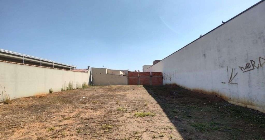 Belo terreno à venda no Recanto do Guarau  em Salto/SP!!