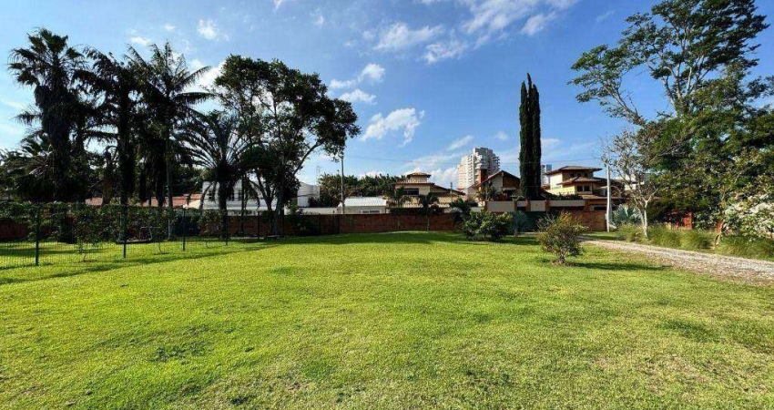 Terreno 500 m2 plano para alugar por R$ 6.000/mês - Jardim das Samambaias - Jundiaí/SP