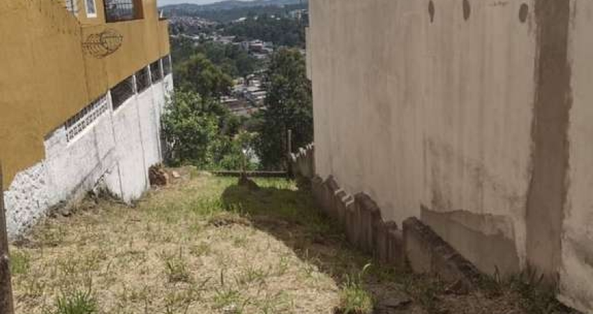 Lote / Terreno de Bairro Para Vender no bairro Serpa em Caieiras