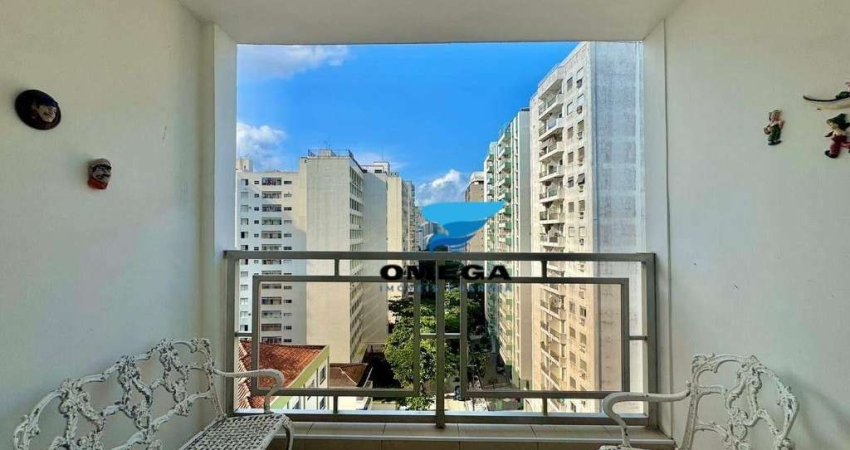 Apartamento à venda na Pitangueiras no Guarujá | Omega Imóveis