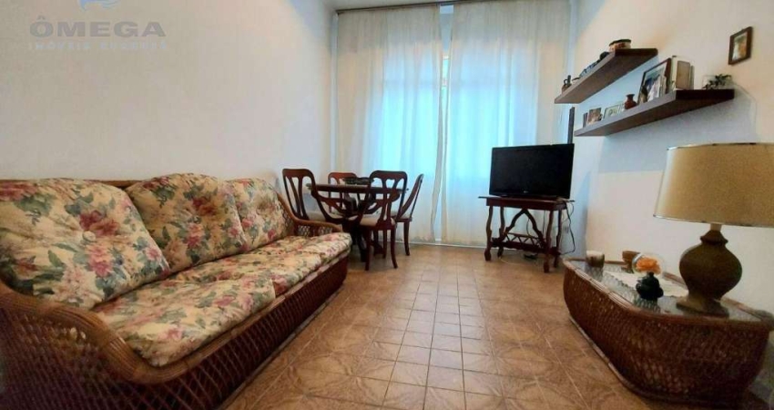 Apartamento à Venda na Pitangueiras no Guarujá | Omega Imóveis