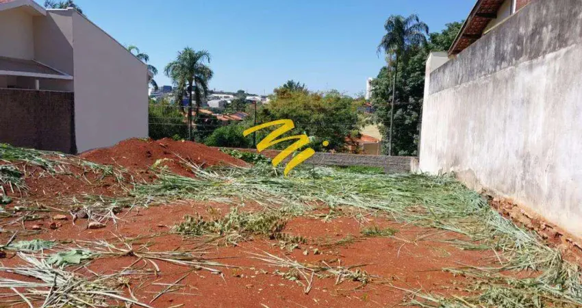 Terreno à venda em campinas, parque dos jacarandás, com 300 m²