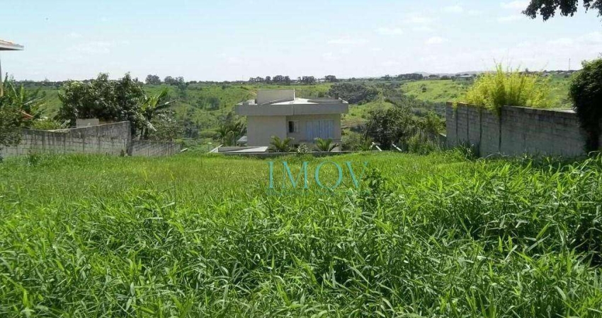 Terreno à venda, 1000 m² por R$ 920.000,00 - Parque Mirante Do Vale - Jacareí/SP