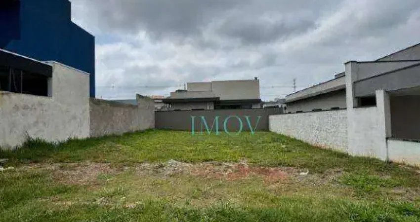 Terreno à venda, 250 m² por R$ 450.000,00 - Condomínio Reserva Rudá - São José dos Campos/SP