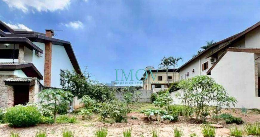 Terreno à venda, 606 m² por R$ 1.500.000 - Jardim Aquarius - São José dos Campos/SP