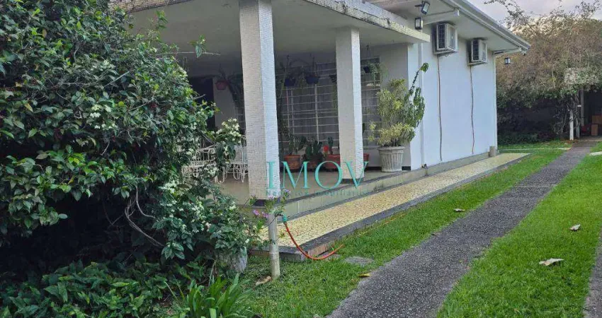 Casa com 4 dormitórios para alugar, 162 m² por r$ 7.733,50/mês - jardim esplanada - são josé dos campos/sp