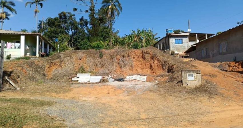Terreno para Venda em Bragança Paulista, Boa Vista dos Silva
