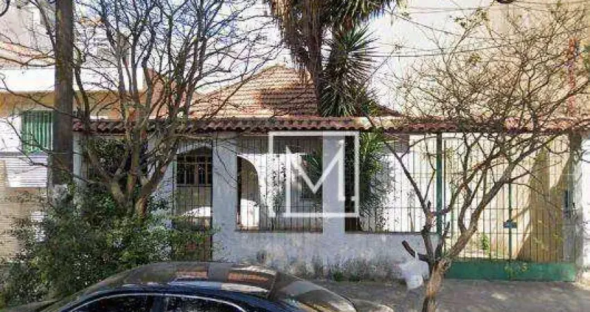 Terreno à venda, 300 m² por R$ 1.300.000,00 - Vila Dom Pedro I - São Paulo/SP