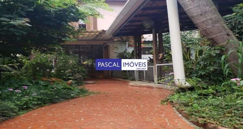 Casa com 3 quartos para alugar na Rua Francisco Dias Velho, 445, Brooklin, São Paulo