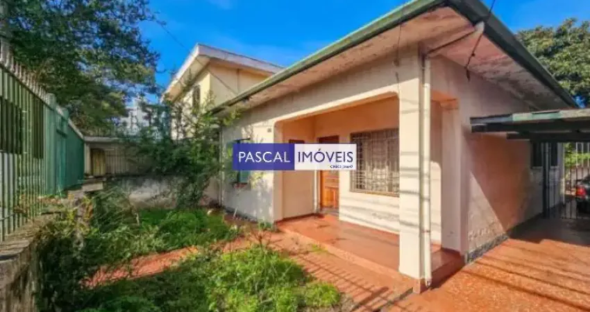 Casa com 2 quartos à venda na Rua Texas, 1091, Brooklin, São Paulo