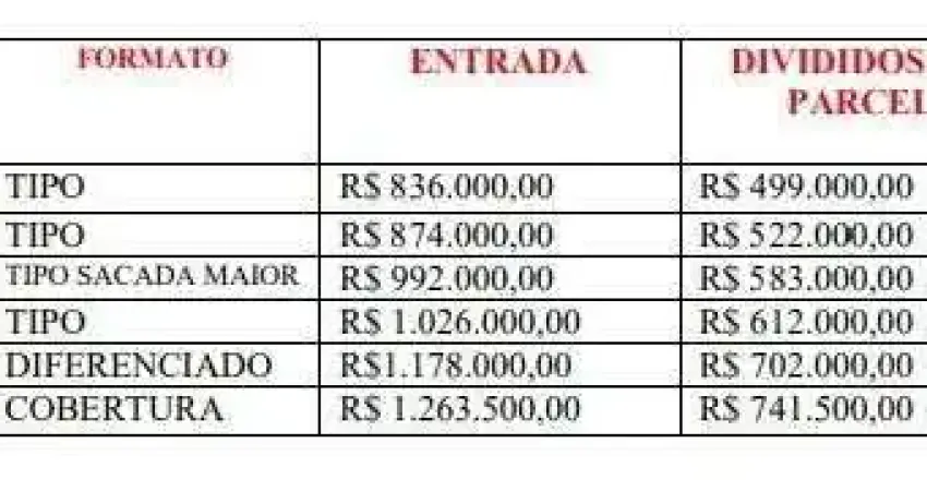 Apartamento pronto para morar beira mar por R$ 1.575.000 - Jardim Perola do Atlâ