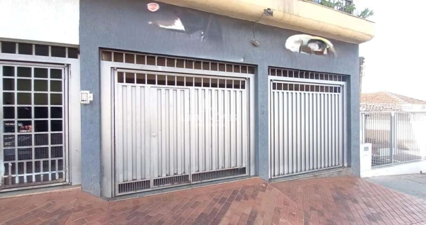 Salão Comercial para Locação no bairro Sorocabano