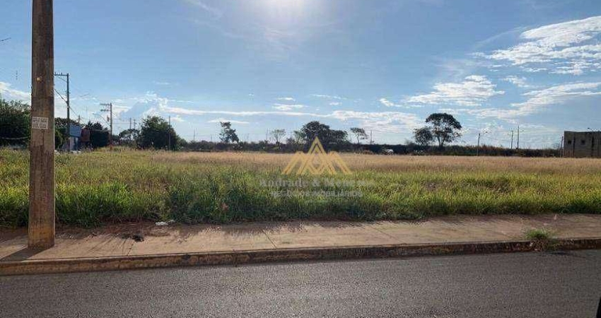 Terreno para alugar, 1020 m² por R$ 3.263,00/mês - Vila Carvalho - Ribeirão Preto/SP