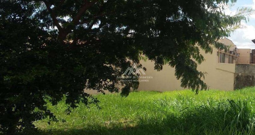 Terreno para alugar, 370 m² por R$ 2.267,20/mês - Alto da Boa Vista - Ribeirão Preto/SP