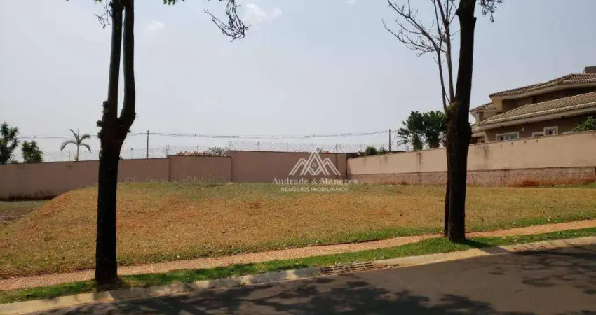 Terreno à venda, 1760 m² por R$ 1.937.000,00 - Bonfim Paulista - Ribeirão Preto/SP