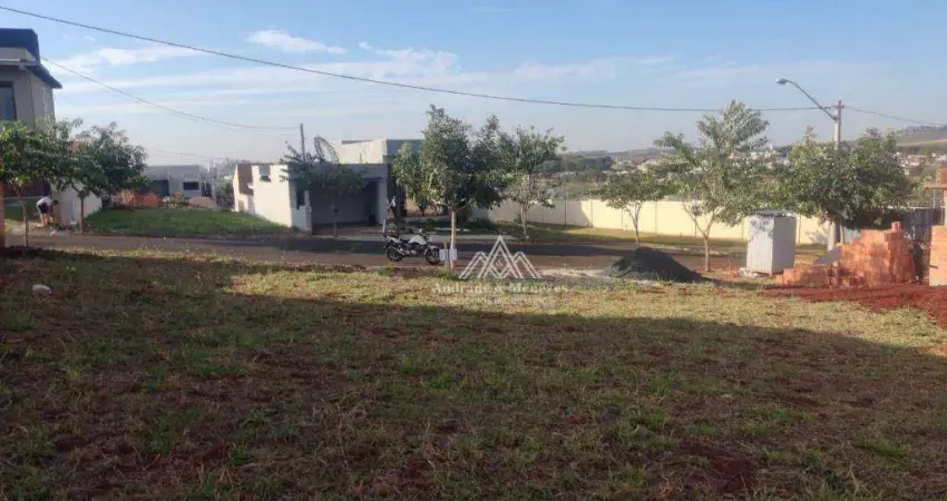 Terreno à venda, 294 m² por R$ 230.000 - Bonfim Paulista - Ribeirão Preto/SP
