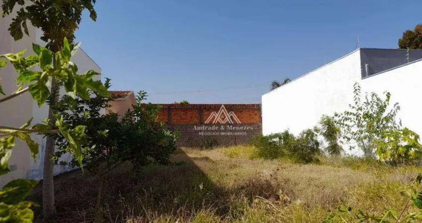 Terreno para alugar, 253 m² por R$ 1.189,50/mês - Parque Industrial Lagoinha - Ribeirão Preto/SP