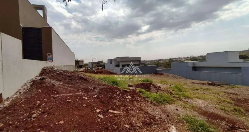 Terreno à venda, 262 m² por R$ 250.000 - Bonfim Paulista - Ribeirão Preto/SP