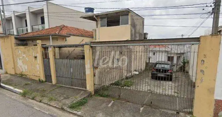 Terreno à venda na Rua Tupixás, 181, Vila Ivone, São Paulo