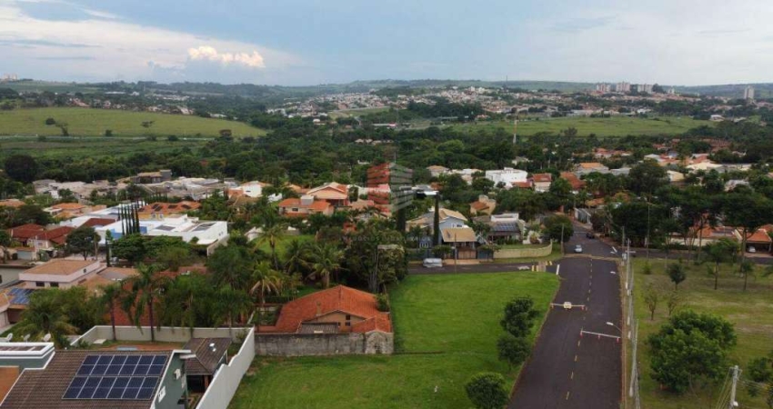 Lote em condomínio à venda, Royal Park - Ribeirão Preto/SP
