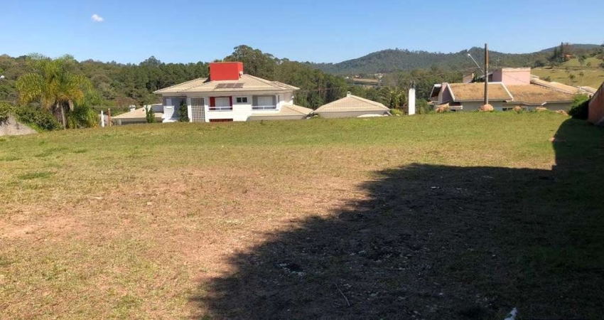 Chácara / sítio à venda na Rua Jundiaí, 2323232312, Vila Maringá, Jundiaí