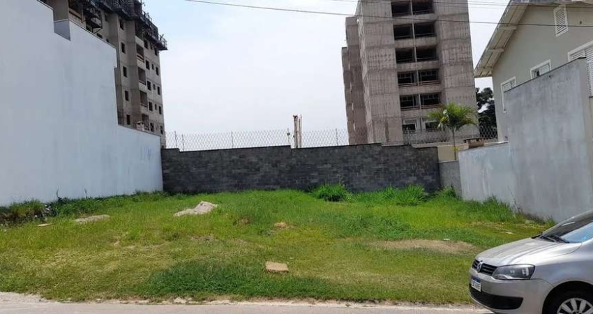 Terreno Condomínio em Jundiaí