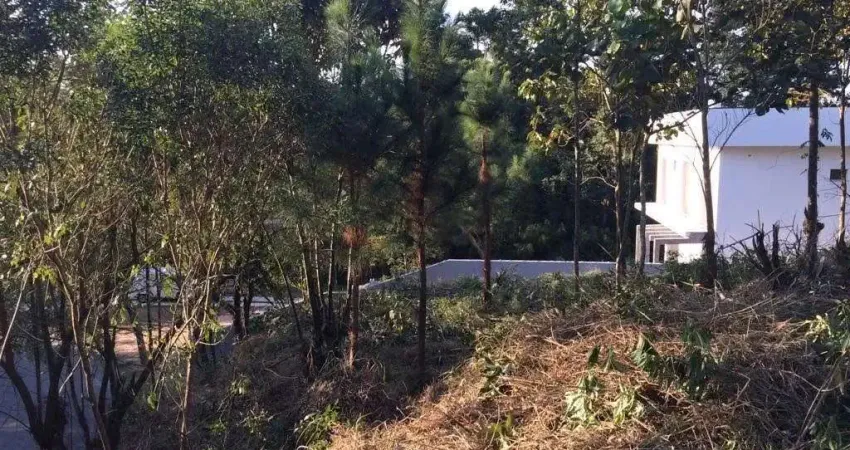 Terreno Condomínio em Loteamento Capital Ville  -  Jundiaí