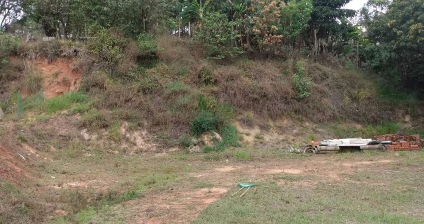 Terreno em Vivenda  -  Jundiaí