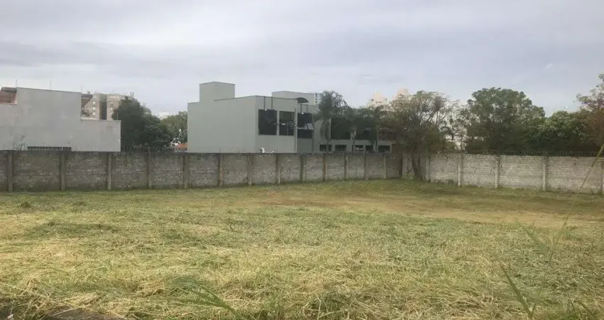 Chácara / sítio à venda na Rua das Hortências, 000, Jardim Novo Mundo, Jundiaí