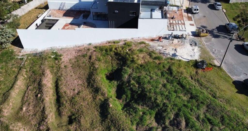 Terreno Condomínio em Loteamento Residencial e Comercial Horto Florestal  -  Jundiaí
