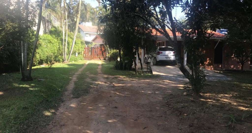 Chácara / sítio à venda na Rua Alberto Galetto, 423, Jardim das Samambaias, Jundiaí